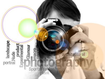 Fotografie